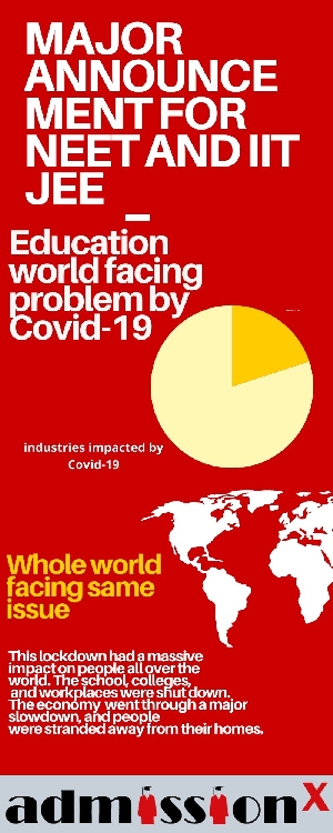 MAJOR ANNOUNCEMENT FOR NEET AND IIT JEE