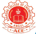 Adarsha College of Engineering Andhra Pradesh logo
