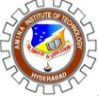 Amina Institute of Technology logo