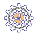 Bangladesh Institute of Marine Technology logo