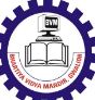 BVM College of Technology and Management logo