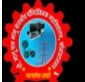 CMRB Government Polytechnic College logo
