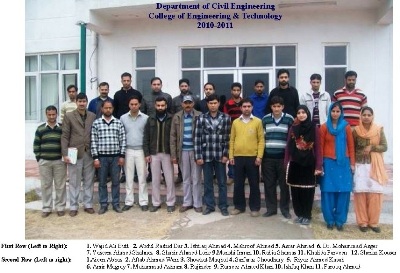 college gallery image