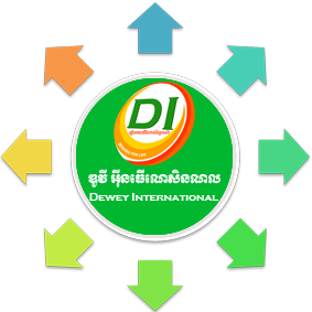 Dewey International University logo