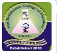 DR.Satyendra kumar memorial college of pharmacy logo