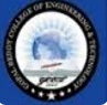 Gopal Reddy College of Engineering and Technology logo