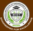 Madurai Institute of Engineering and Technology logo
