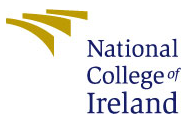 National College of Ireland logo