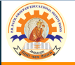 PR Patil College of Engineering And Technology logo