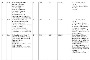 college gallery image