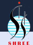 Shree Institute of Teachers Education logo