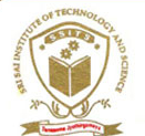 Sri Sai Institute of Technology and Science logo