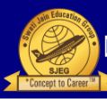 Swati Jain College, Indore logo