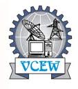Vijay College of Engineering for Women logo