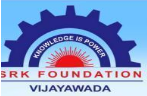 Vijaya Institute of Technology for Women logo